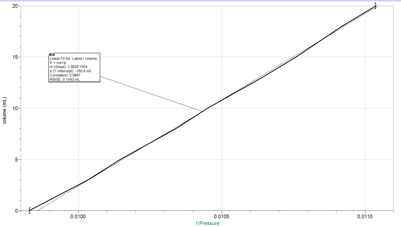 Graph 3.PNG