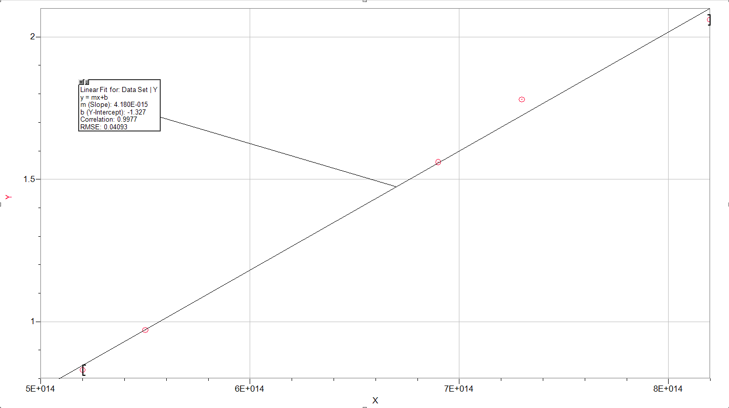 Graph 6.PNG